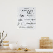 Unterzeichnung des 15. und 16. Jahrhunderts durch  Poster (Küche)