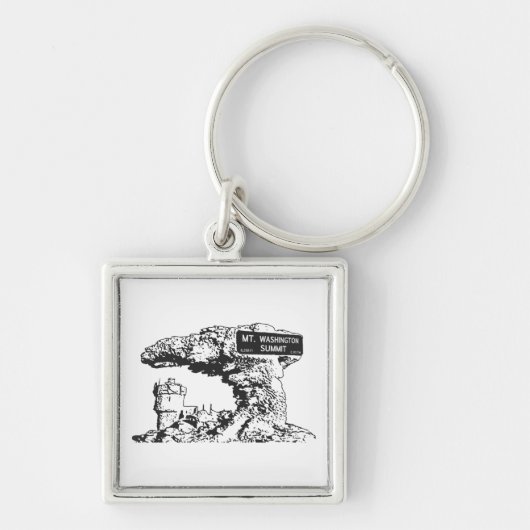 Unterzeichnung des Washingtoner Gipfels Schlüsselanhänger (Vorne)