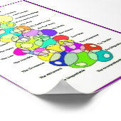 unverständlich poster (Ecke)