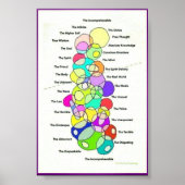 unverständlich poster (Vorne)