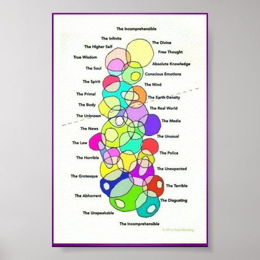 unverständlich poster (Vorne)