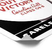 Unvorsichtigkeit verursacht Brände — WW2 Poster (Ecke)