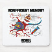 Unzulängliches Gedächtnis-Innere (Neuron/Synapse) Mousepad (Vorne)