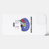 Unzureichender Speicher im Gehirn Anatomischer Spa Case-Mate iPhone Hülle (Rückseite (Horizontal))