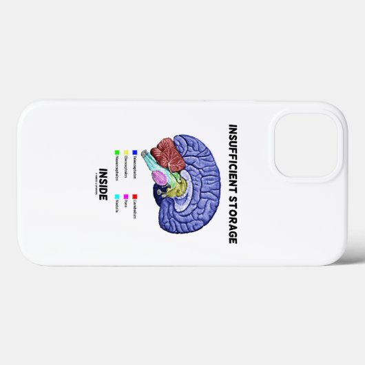 Unzureichender Speicher im Gehirn Anatomischer Spa Case-Mate iPhone Hülle (Rückseite (Horizontal))