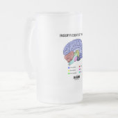 Unzureichender Speicher im Innern (Gehirnanatomie- Mattglas Bierglas (Vorderseite Links)