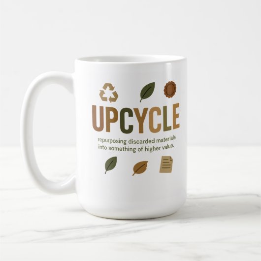 Upcycle Repurposing Discarded Materials Into Somet Kaffeetasse (Links)