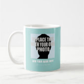 Upload-Bild (Selbstbild), Foto erstellen Kaffeetasse (Links)