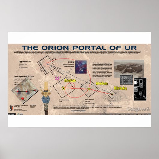 Ur Orion Star Portal Poster (Vorne)