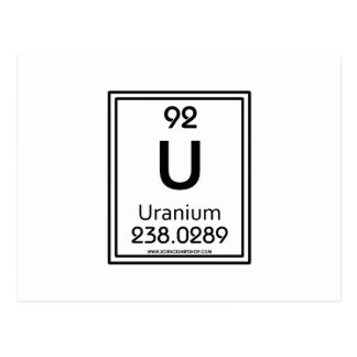 Uran Postkarten | Zazzle.de