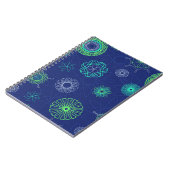 Uranglühen Notizblock (Linke Seite)