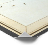 Urania-Spiegel, Vintage Astronomie-Himmelskarte Poster (Ecke)