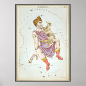 Urania-Spiegel, Vintage Astronomie-Himmelskarte Poster (Vorne)