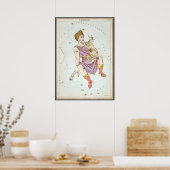 Urania-Spiegel, Vintage Astronomie-Himmelskarte Poster (Küche)