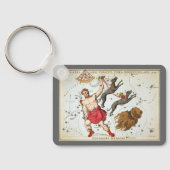 Urania-Spiegel, Vintage Astronomie-Himmelskarte Schlüsselanhänger (Rückseite)