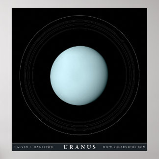 Uranus Planet Poster