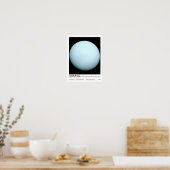 Uranus Planet Raumfahrt Bildung Poster (Küche)