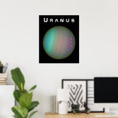 Uranus Poster (Heimbüro)
