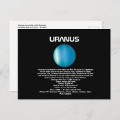 Uranus Postkarte (Vorne/Hinten)