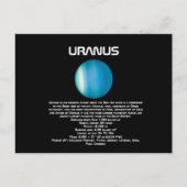 Uranus Postkarte (Vorderseite)