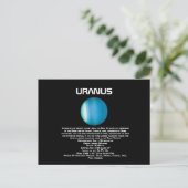Uranus Postkarte (Stehend Vorderseite)