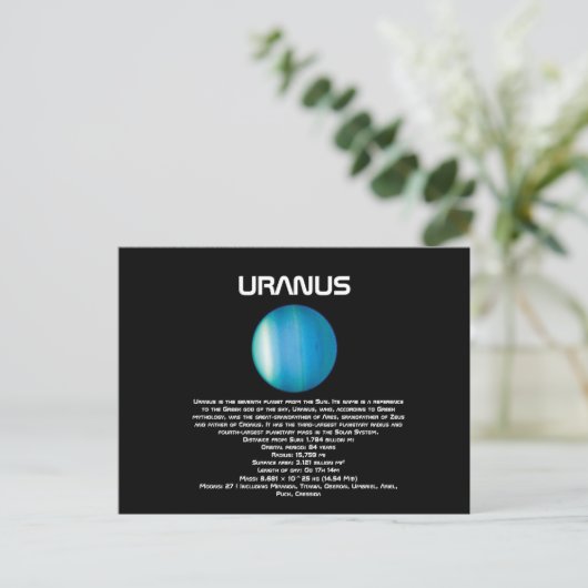Uranus Postkarte (Stehend Vorderseite)