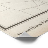 Urban Layout Plan of Berlin from 1847, German Map Poster (Ecke)