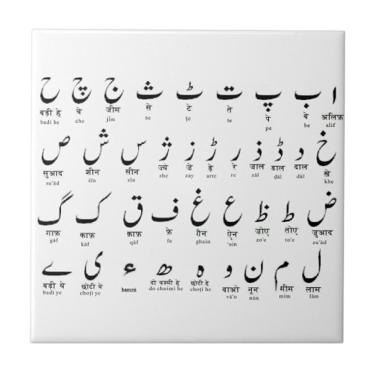 Urdu Aphabet Fliese (Vorderseite)