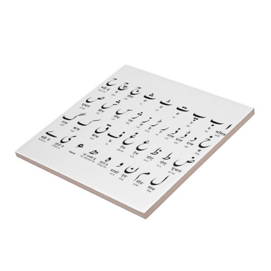 Urdu Aphabet Fliese (Seite)