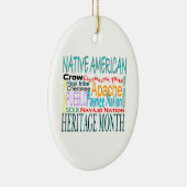 Ureinwohner-Erbmonat Keramikornament (Rechts)