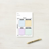 Urgent Important, Eisenhower Matrix Notes Post-it Klebezettel (Auf Schreibtisch)