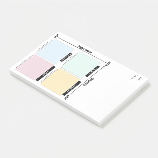 Urgent Important Eisenhower Matrix Notes Post-it Klebezettel (angewinkelt)