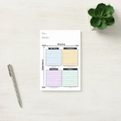 Urgent Important, Eisenhower Matrix Post-It Notes Klebezettel (Büro)