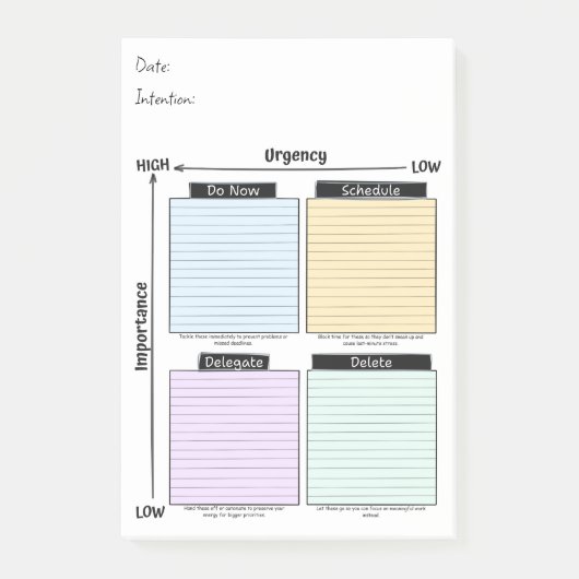 Urgent Important, Eisenhower Matrix Post-It Notes Klebezettel (Vorderseite)