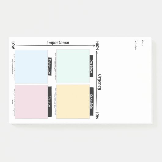 Urgent Important Eisenhower Matrix Post-It Notes Klebezettel (Vorderseite)