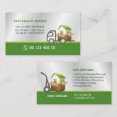 Urheber, Abbauservice Visitenkarte (Vorne/Hinten)