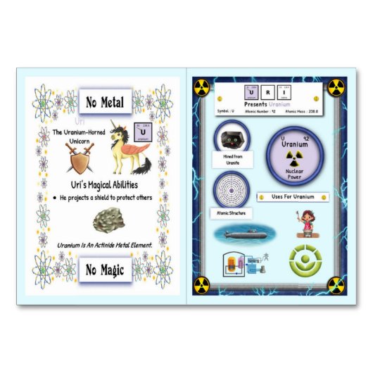 Uri - Handelskarte für das Uranhorn Tischnummer (Vorderseite)