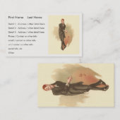 Uriah Heep von Kyd von Dickens' David Copperfield Visitenkarte (Vorne/Hinten)