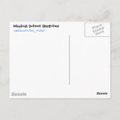 Uric Acid Crystals Postkarte (Rückseite)