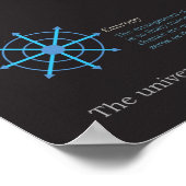 Urknall - Mehr als Chance Poster (Ecke)