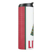 Urlaubsreisetummel/Thermaltumoren durch ©NHC Thermosbecher (Nach links gedreht)