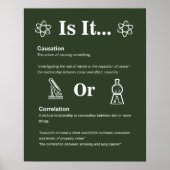 Ursache oder Korrelation? Science-Klassenregeln Poster (Vorne)