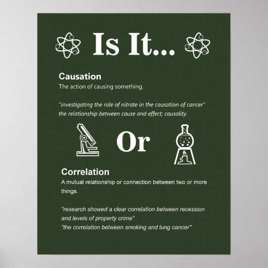 Ursache oder Korrelation? Science-Klassenregeln Poster (Vorne)