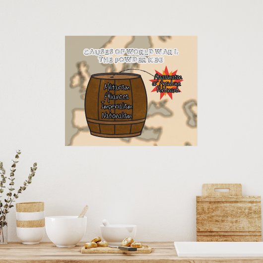 Ursachen des 1. Weltkriegs: Das Pulverfass *aktual Poster (Küche)