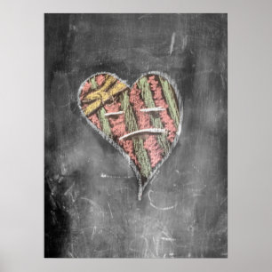 Ursprüngliche Kreide auf Küchenschrank Poster