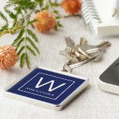 Ursprüngliche Mit Monogramm Familiennamen Schlüsselanhänger (Seite)