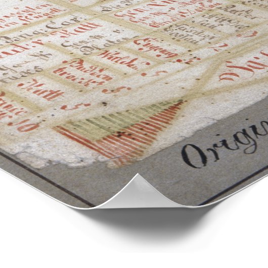 Ursprünglicher Plan Poster (Ecke)