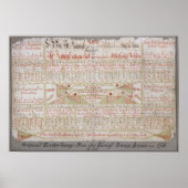 Ursprünglicher Plan Poster (Vorne)