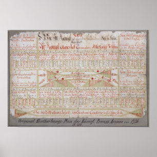 Ursprünglicher Plan Poster