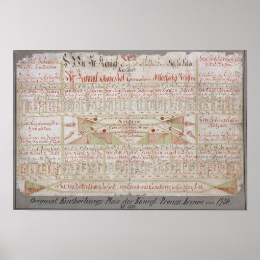 Ursprünglicher Plan Poster (Vorne)